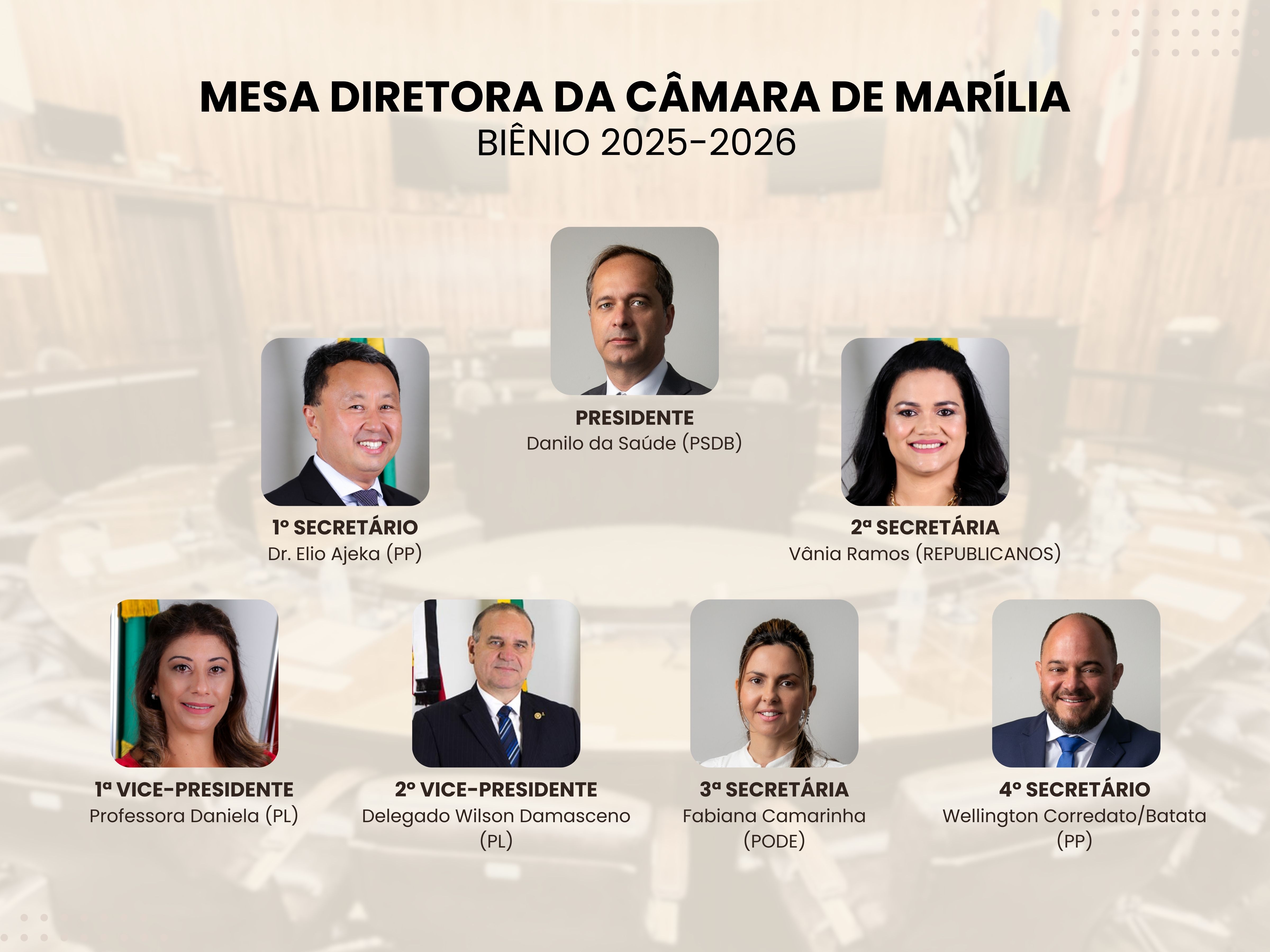 Vereadores elegem Mesa Diretora e Danilo da Saúde é presidente da Câmara de Marília